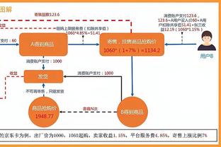 半场-巴萨前场屡失良机拉菲尼亚破门 巴萨暂1-0赫塔菲